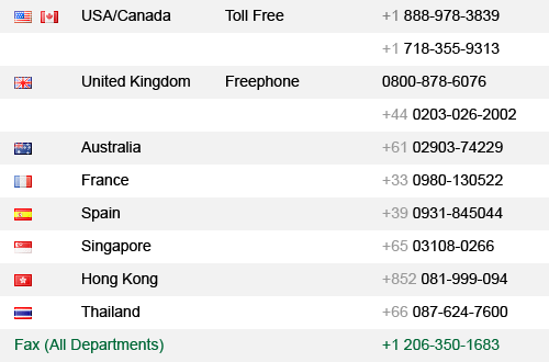 phonenumbers